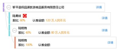 黎平縣侗品源旅游商品服務有限責任公司 打造民族特色旅游服務新體驗