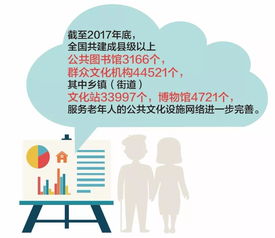 銀發(fā)浪潮下的文旅新篇 我國加速推進老年公共文化與旅游設施建設